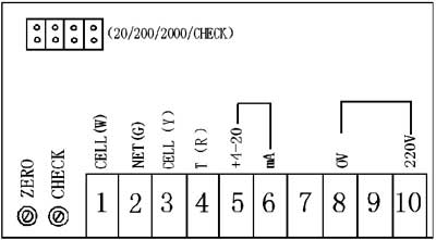 CM230電導(dǎo)率儀接線圖