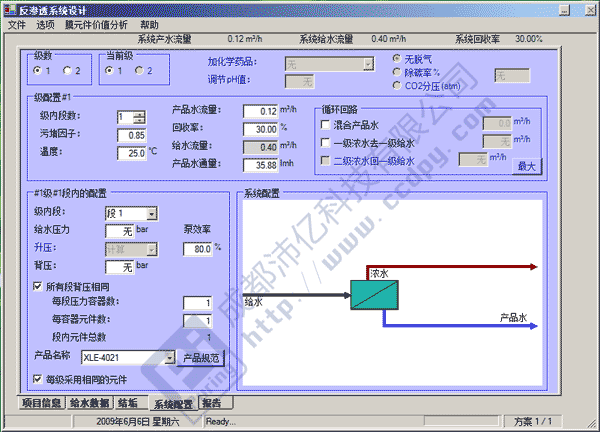 Ultimate超純水機參數設計