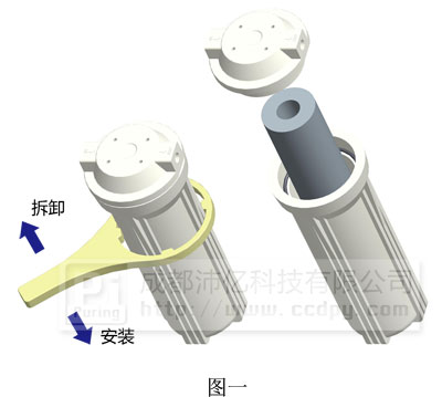 超純水機濾芯更換示例